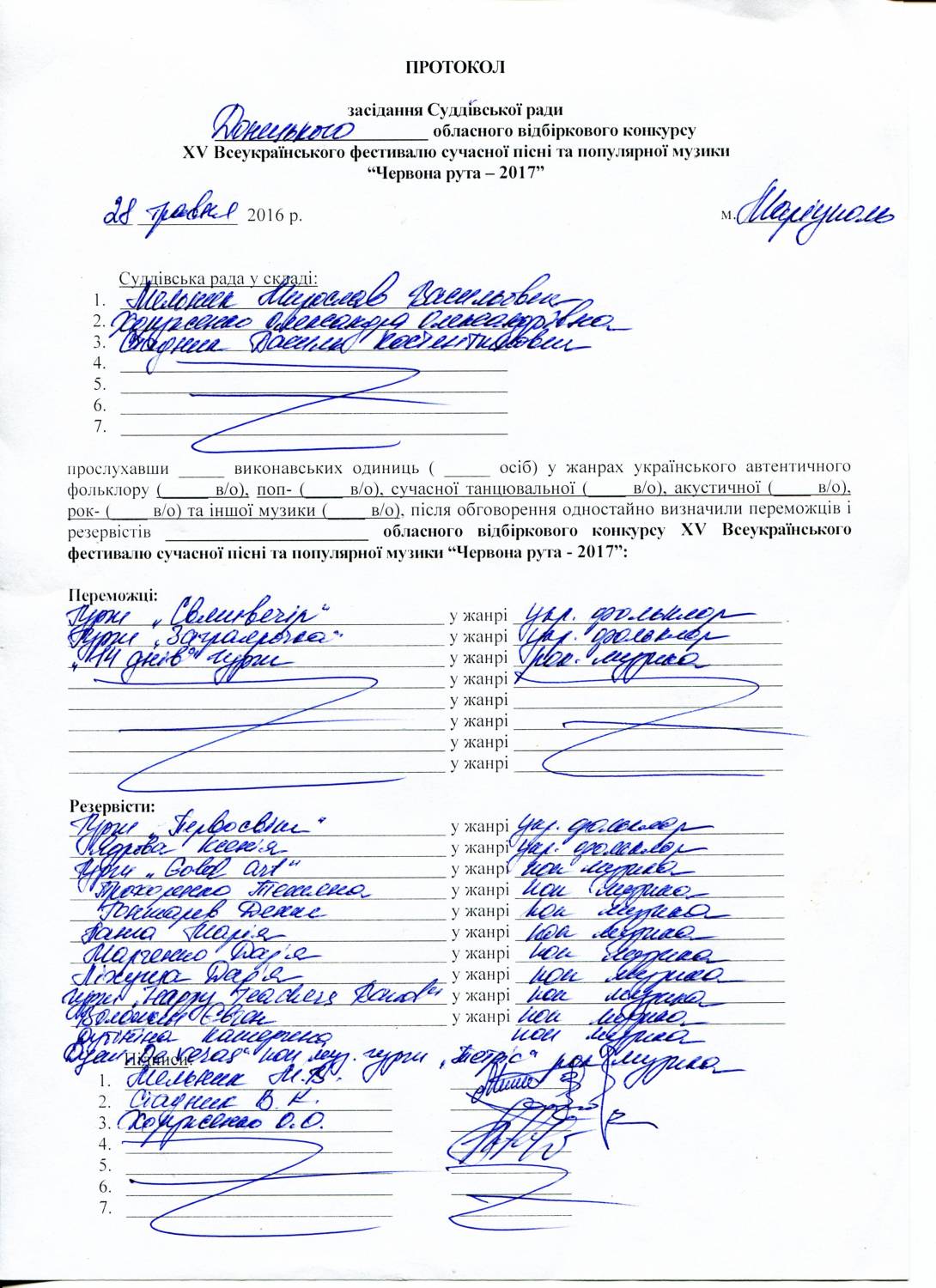 Марiуполь. Результати Донецького обласного вiдбiркового конкурсу