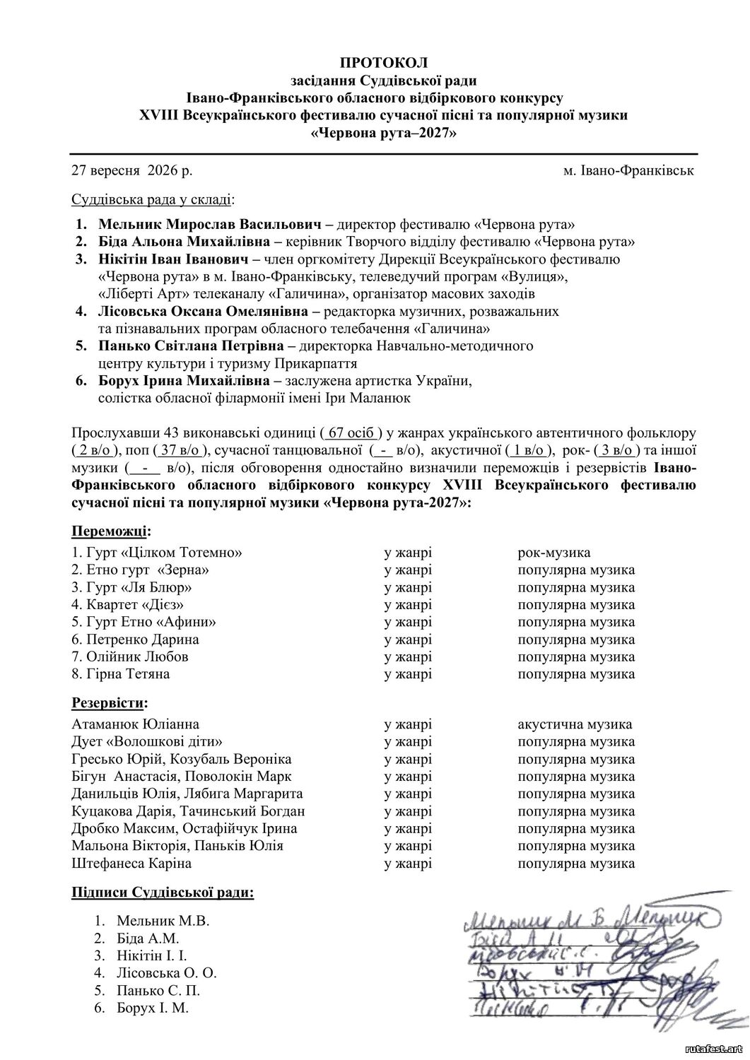 РЕЗУЛЬТАТИ ІВАНО-ФРАНКІВСЬКОГО ВІДБІРКОВОГО КОНКУРСУ 2026