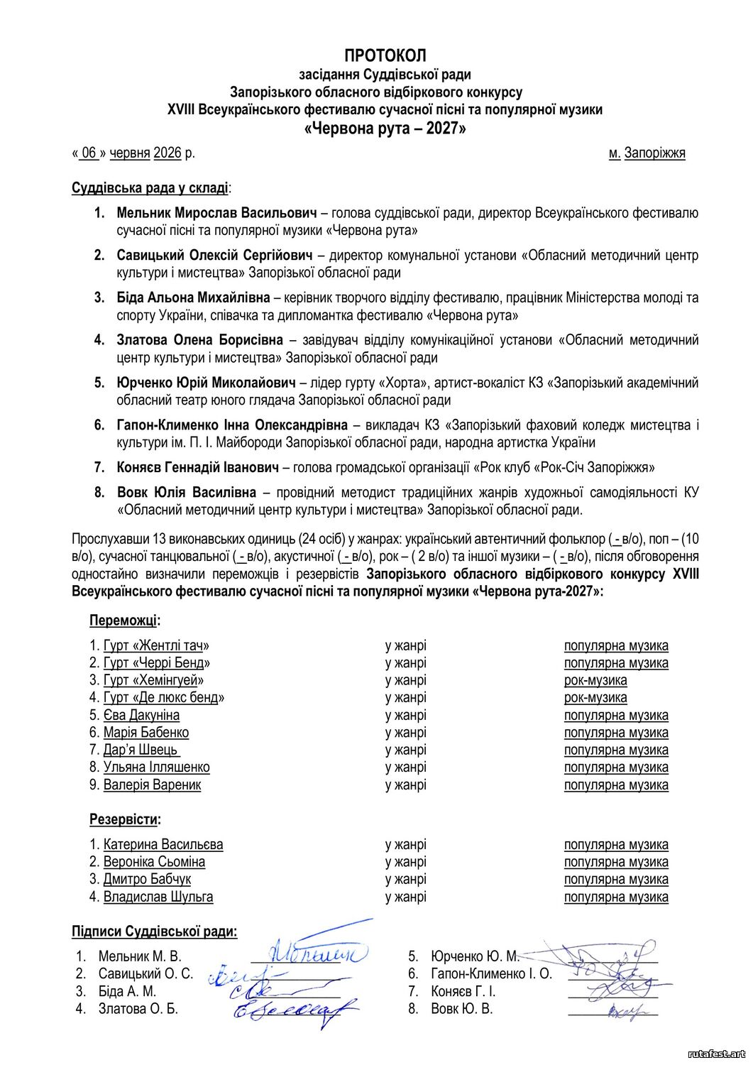РЕЗУЛЬТАТИ ЗАПОРІЗЬКОГО ВІДБІРКОВОГО КОНКУРСУ - 2026