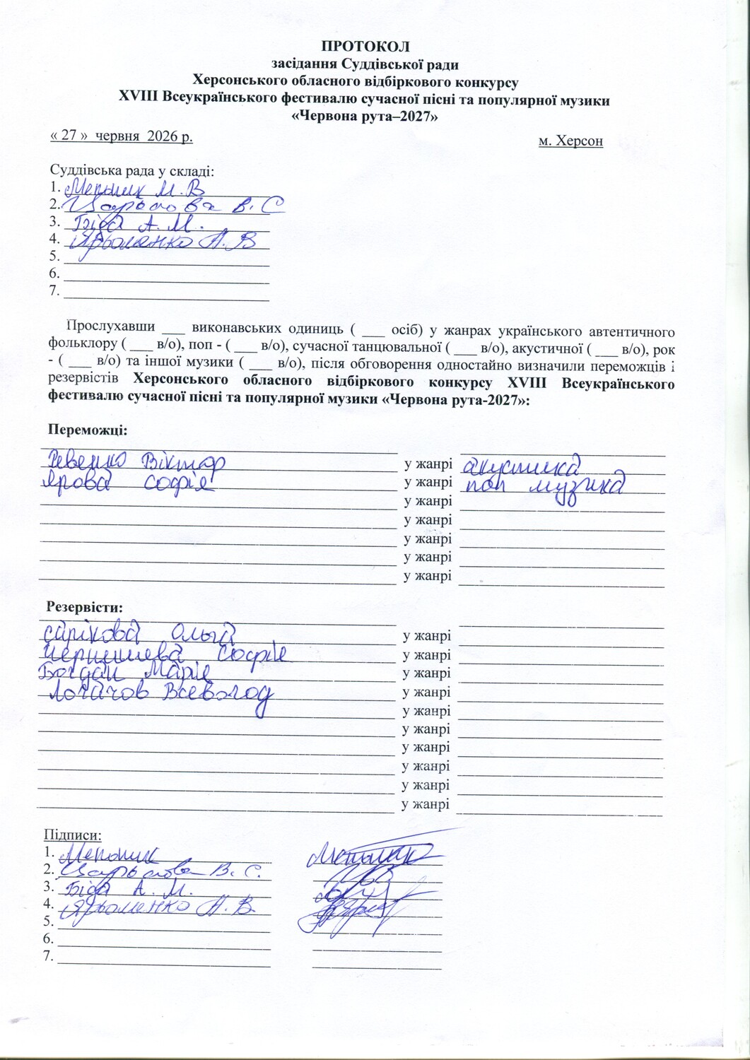 РЕЗУЛЬТАТИ ХЕРСОНСЬКОГО ВІДБІРКОВОГО КОНКУРСУ 2026